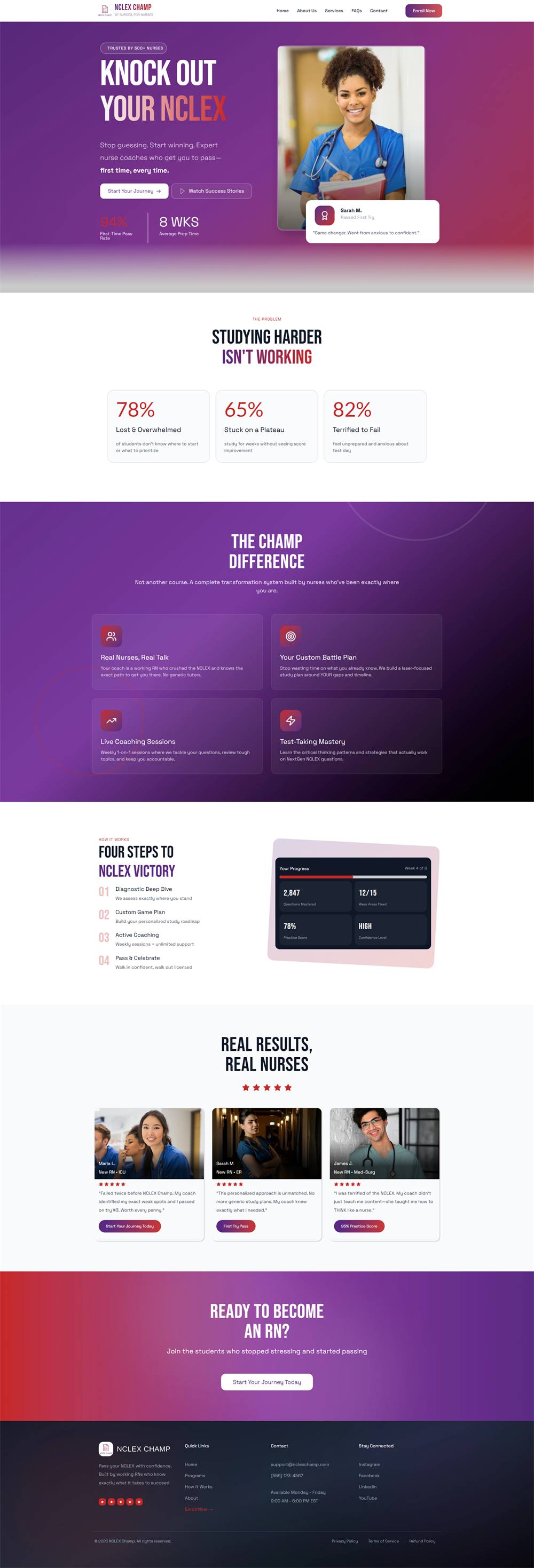 NCLEX Champ website built by Cre8 My Site